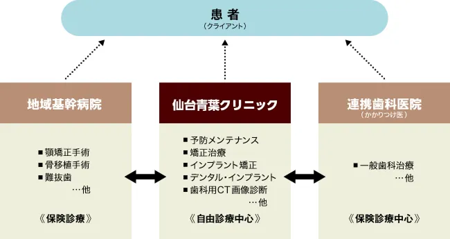 画像 1